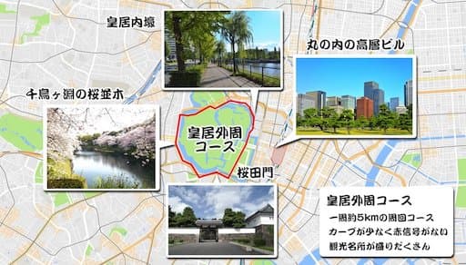 皇居周辺には観光名所がいっぱい!