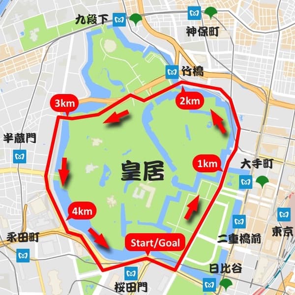 皇居ランニングってどんなコース?一周は何キロ?