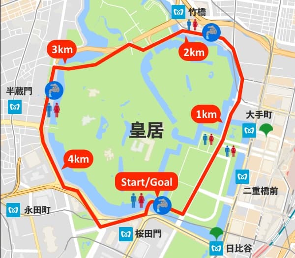 皇居周辺のトイレは?